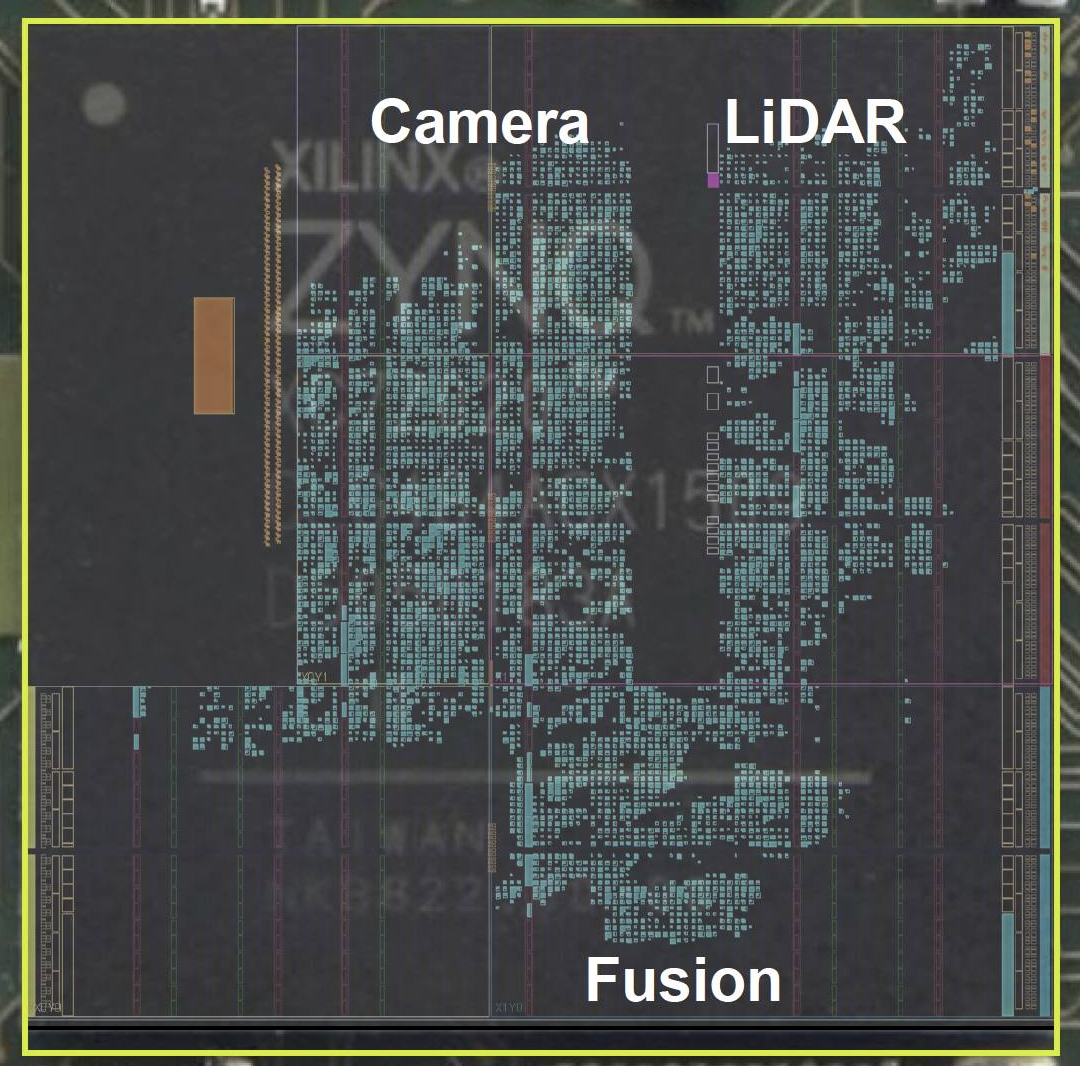 PI100™ - Image 4
